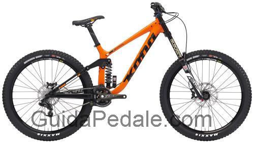 Kona Operator AL scheda tecnica e recensioni